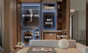 睿住智能、尚品宅配达成战略合作：智慧全屋设计，赋能家的新生