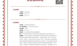 浣小亲母婴品牌所属企业获《重点信用认证企业》认证！